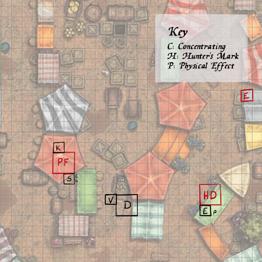 2025.09.28 Session Notes